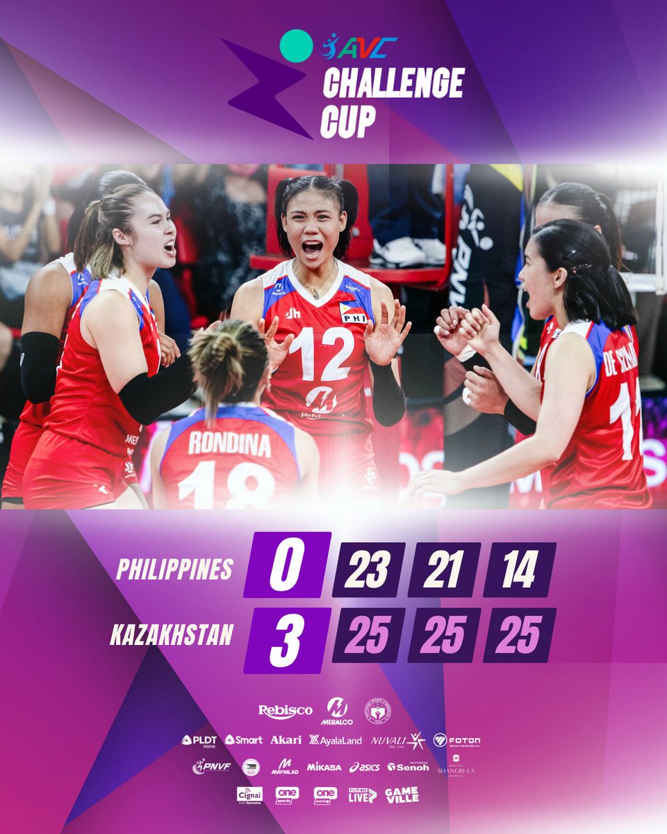 ALAS PILIPINAS absorbs a straight sets defeat against Kazakhstan in the semifinals of the 2024 #AVCChallengeCup For Women. Bawi, Alas! Tuloy ang LABAN! 🇵🇭