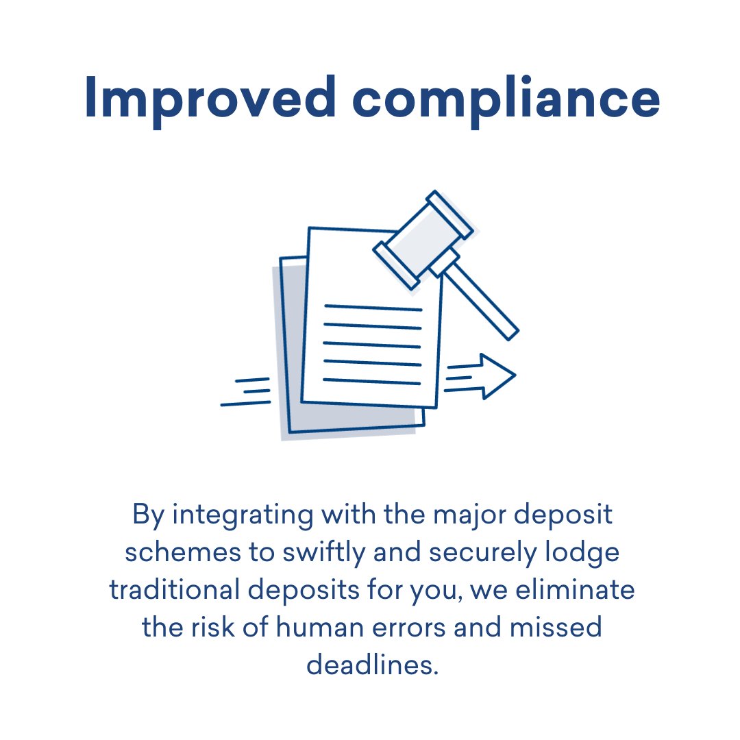 Our free deposit platform, flatfair Deposits, integrates with all of your trusted suppliers, including @sogoodlord, @HomeLet, @HomepplLtd, @ReapitSoftware and the major deposit schemes. 

Because of this, your letting agency can access a range of significant benefits 👇