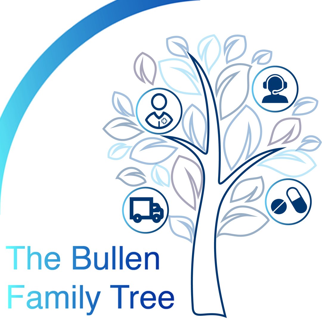 BullenHC's tweet image. 🕐 160 years of healthcare expertise!

Bullens specializes in stoma, urology, and wound care with customer-driven home delivery. 💙

Our dedicated team prioritizes your well-being. 💪

 #HealthcareExperts #DedicatedTeam #160 #160years