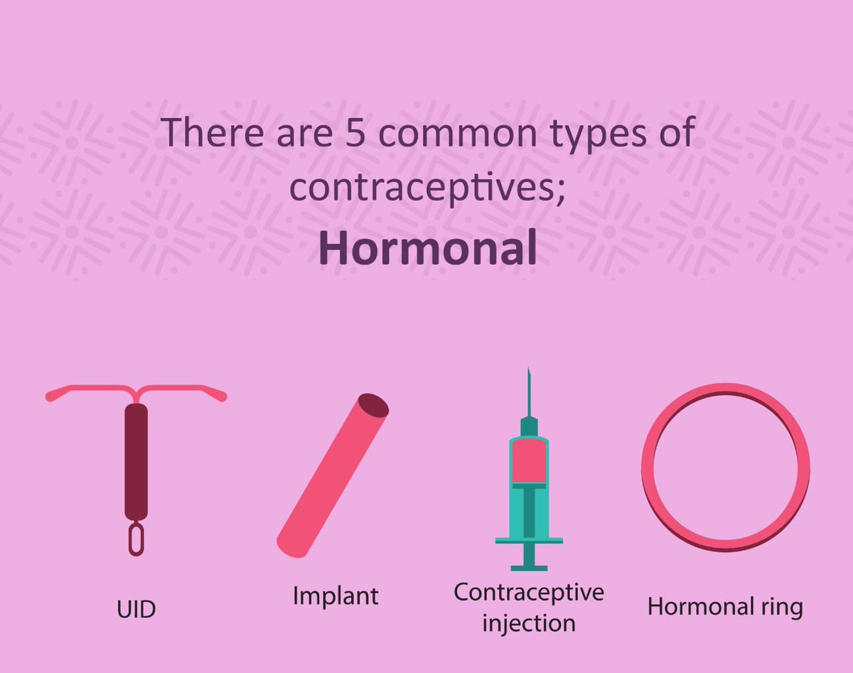 On a scale of 1 to 10, how would you rate the Ministry of Health's support in spreading awareness about sexual reproductive health? Does their messaging align with national healthcare objectives? #LetsTalkContraceptives