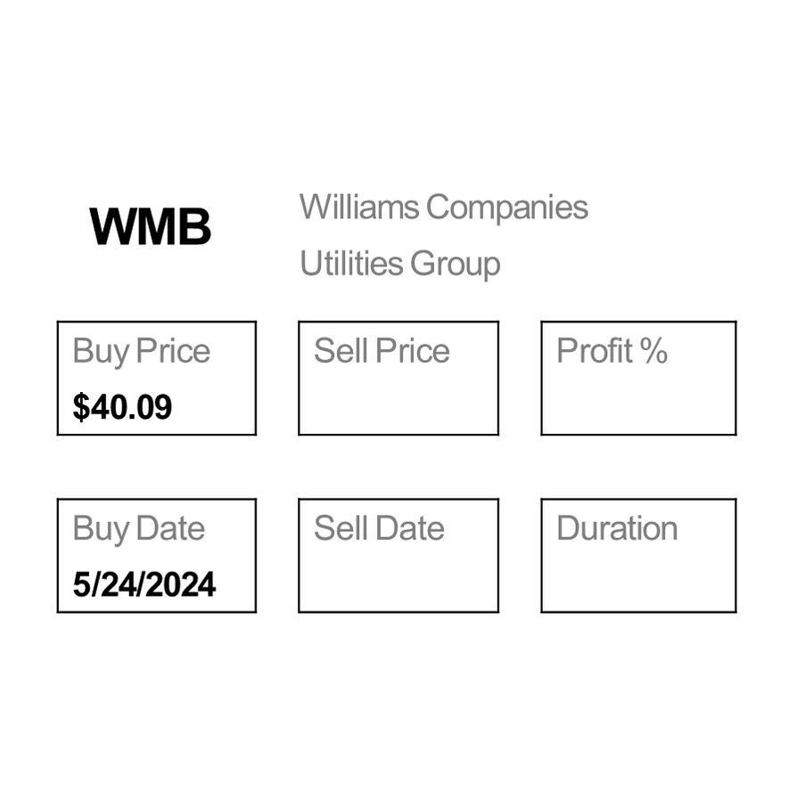 Sell iShares MSCI Spain ETF $EWP for a 19.58% Profit. Time to Buy Williams Companies $WMB.
#1000x #nifty #sensex #finnifty #giftnifty #nifty50 #intraday #Hedgefunds #invest #innovation #stockmarket #investors #BetterQuestions #LongTermValue #stocks #InvestorAwareness