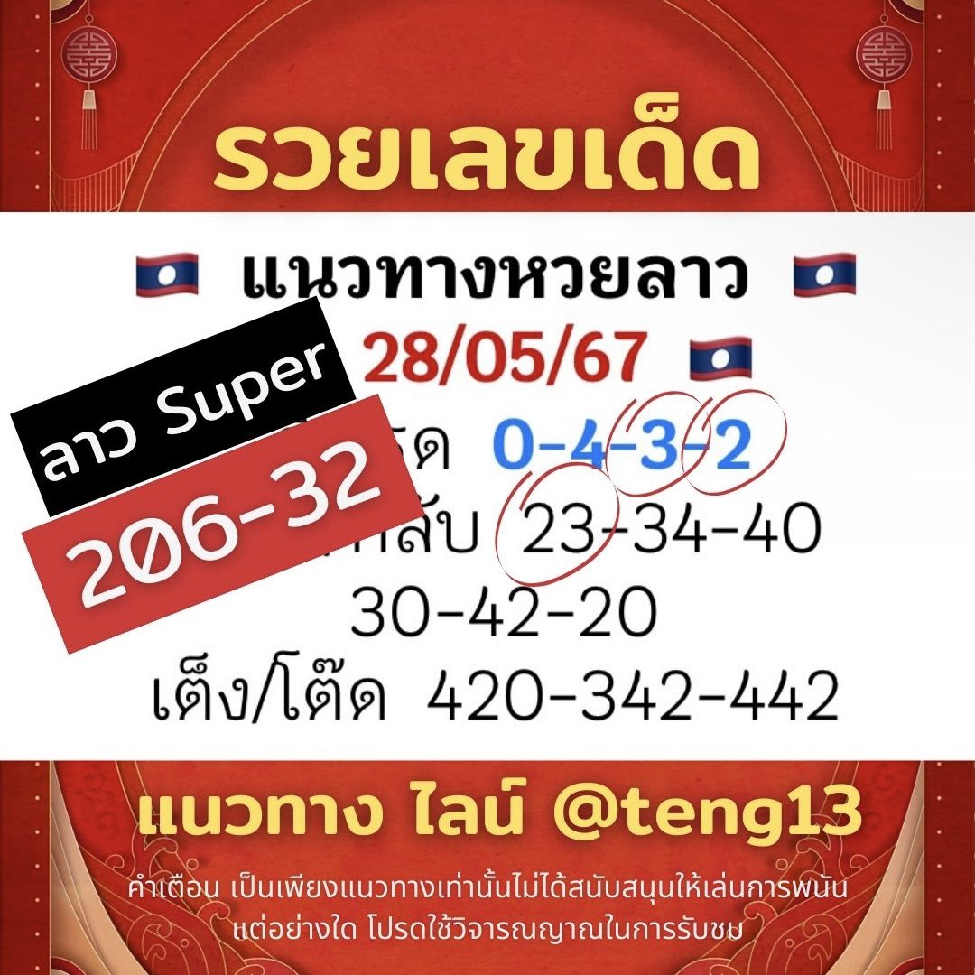 🎯 แนวทางลงใหม่ทุกวัน 🎯 สนับสนุนเรา ด้วยการกดติดตาม กดแชร์ 🎯 คอมเม้นใต้โพสต์ เพื่อเป็นกำลังใจ 🙏🏻 แนวทาง 👉🏻 ไลน์ : @ teng13 (มี @ ด้วย) . #หวยงวดนี้ #เลขเด็ดงวดนี้ #หวยรัฐบาลไทย #หวยฮานอย #หวยมาเลย์ #หวยลาวพัฒนา #เลขเด็ด #รวยเลขเด็ด