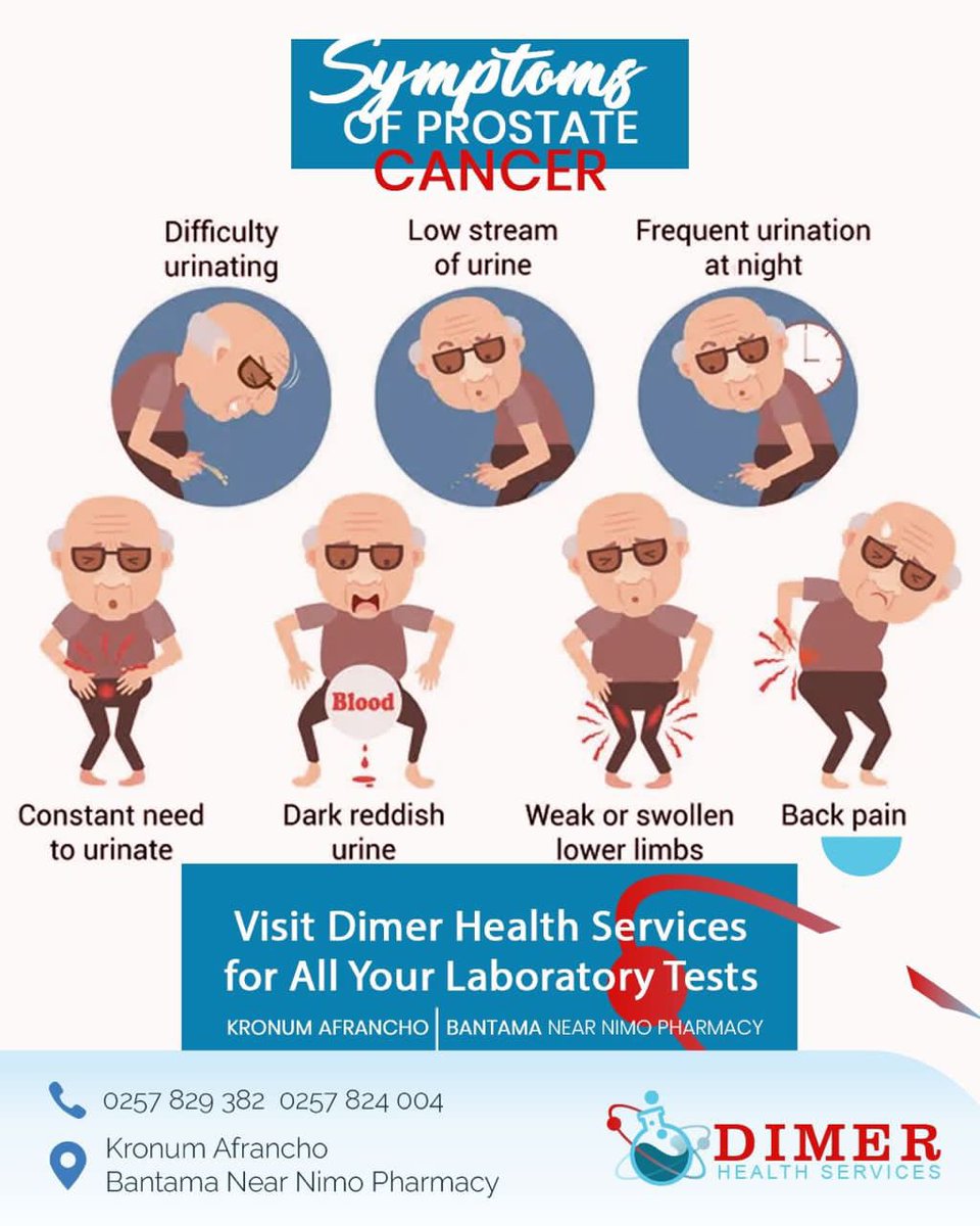 DimerHealth's tweet photo. What is Prostate Cancer?

A thread👇 https://t.co/HGmEU5BRMv
