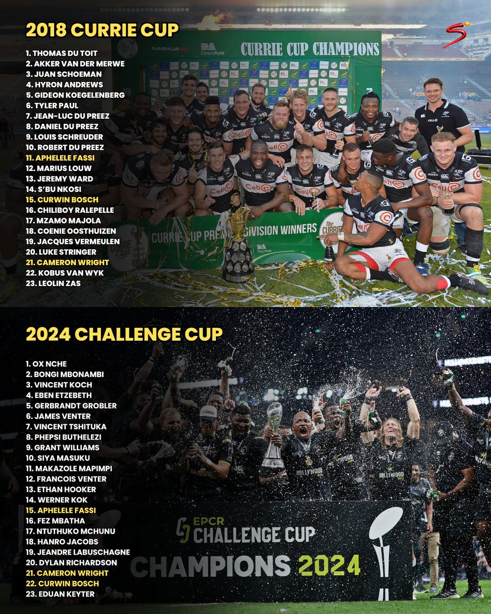 Three Hollywoodbets Sharks players from their 2018 Currie Cup triumph lifted the Challenge Cup trophy in 2024 🦈