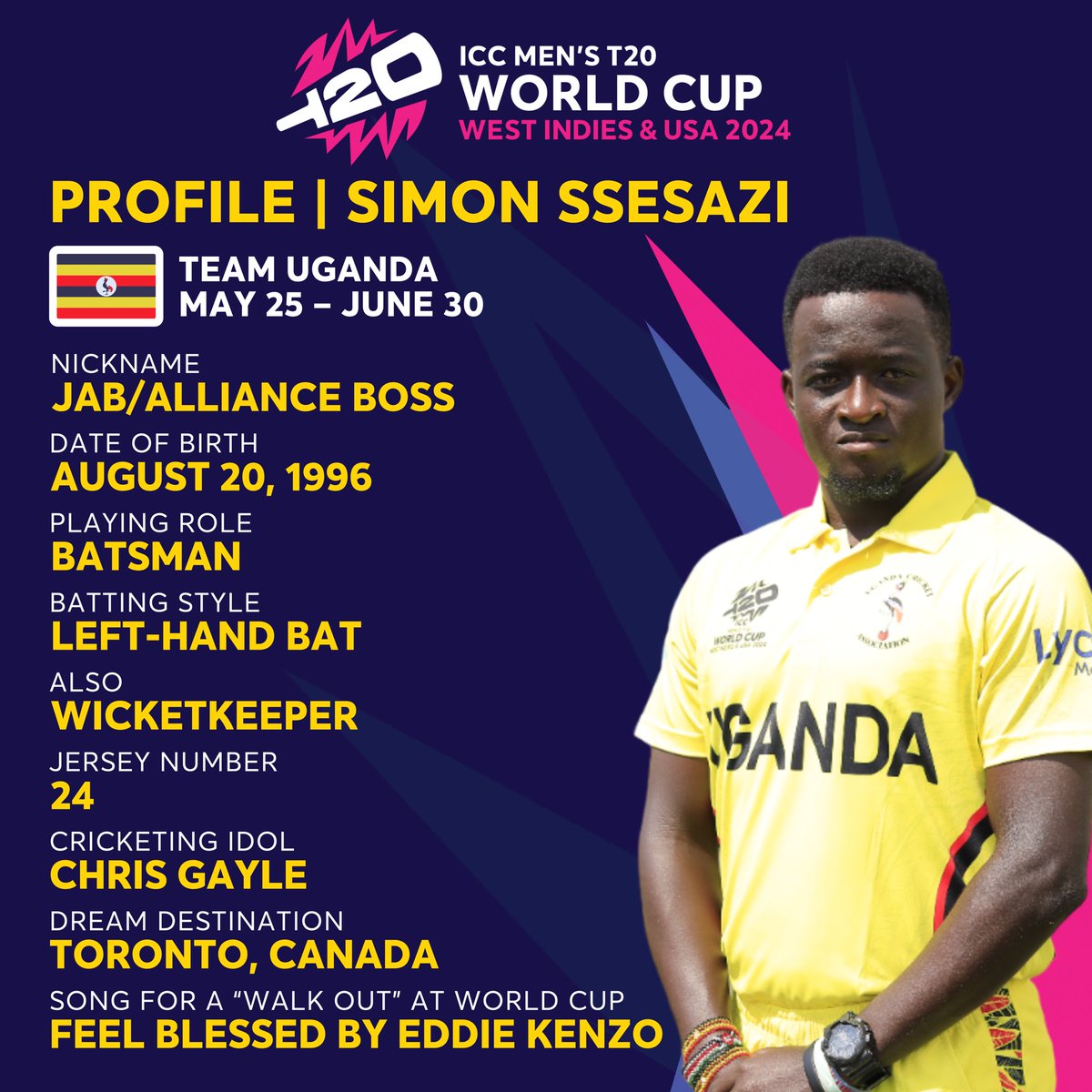 KNOW THE CRICKET CRANES #T20WorldCup SQUAD 

Simon Ssesazi, aka 'Alliance Boss', tops Uganda's T20I run charts with 2072 runs including a rapid century! 

Dive into his profile👇🏽👇🏽

#WeAreCricketCranes