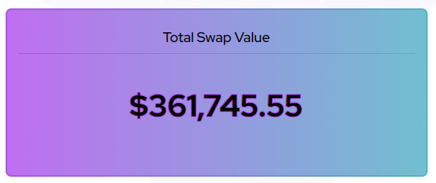 GrowBridgeApp's tweet photo. Another $55k has been bridged through GrowBridge, bringing the total bridged value to well over $361k!📈

Are you still sending your tokens to exchanges to swap for other tokens? Try GrowBridge instead!

- 0% additional fees💰
- No wallet connect or KYC🚀
- Over 29 Networks with 80+ tokens🪙⚡️

https://t.co/f1eDJOkU33 | https://t.co/7pV4wbdpSl #LFGROW