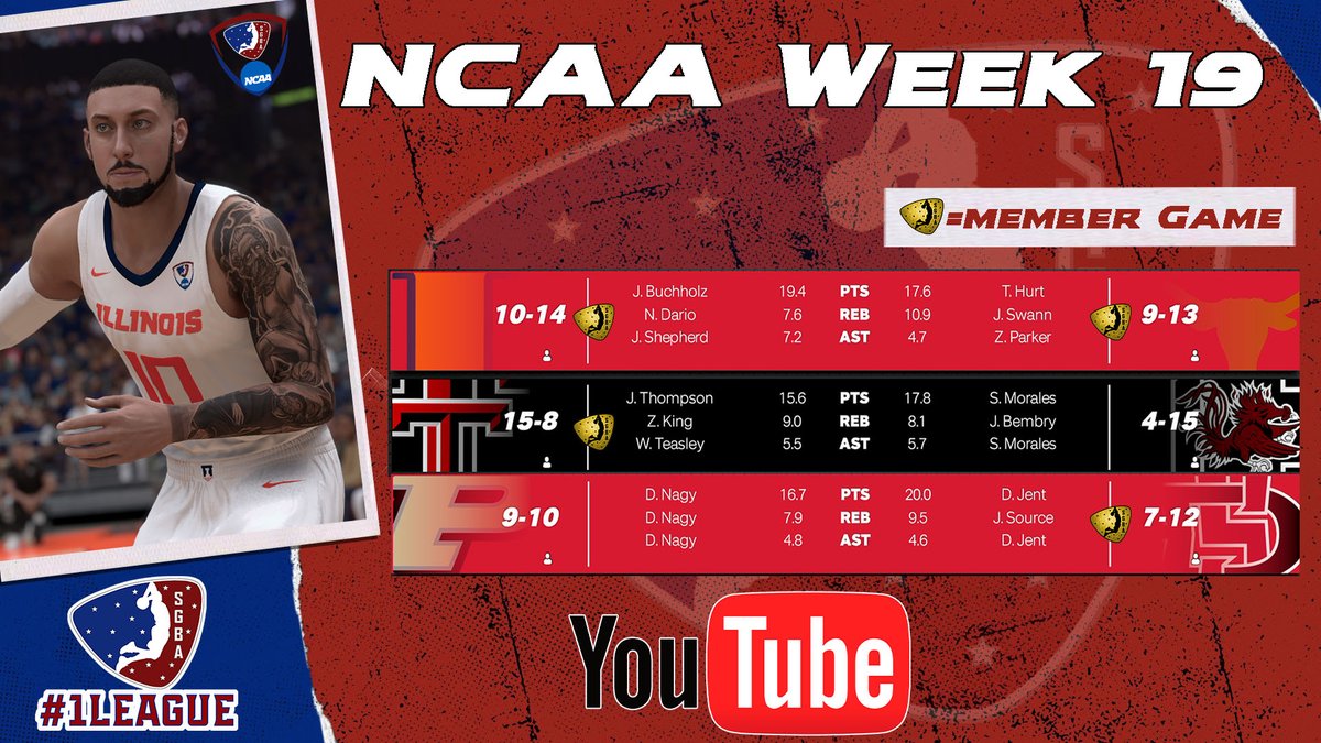 Good morning SGBA family.  We have NCAA Week 19 action today at 11am est on YOUTUBE.  Follow the link below to catch Illinois vs Texas, Texas Tech vs SC and Purdue vs SDSU. <a href="/iNetworkSports/">iNetwork</a> <a href="/TGA_Media/">TGA</a> <a href="/tga_street/">TGA Updates</a>  #ncaa #basketball #hoops #dunk #1League youtu.be/U6whe3364lk