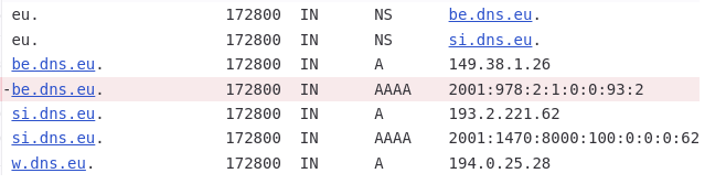 anurag_bhatia's tweet photo. Last week .eu domain removed IPv6 / AAAA DNS record for https://t.co/hz5qpAFQE4. pointing to Cogent AS174.
#DNS #RootDNS https://t.co/kcCVd1rcGo