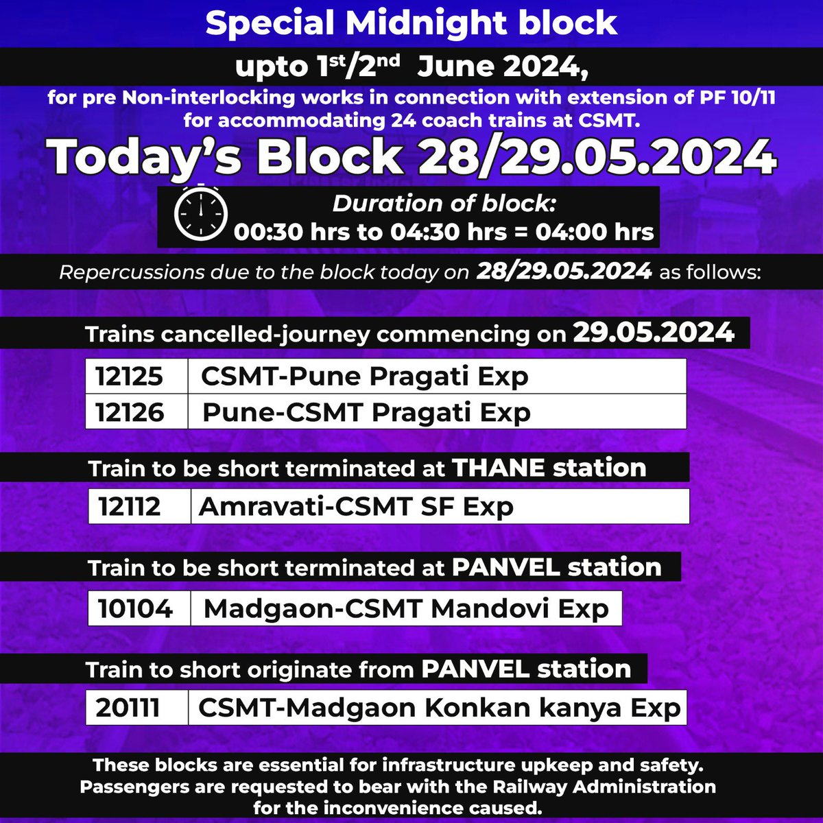 Special Block Alert! 🚧 Special midnight block up to 01/02.06.2024 for Pre Non-Interlocking works. Block repercussions today on 28/29.05.2024.👈 Suburban train services will not be available between Byculla and CSMT from 00.30 hrs to 04.30 hrs (midnight of 28/29.05.2024).