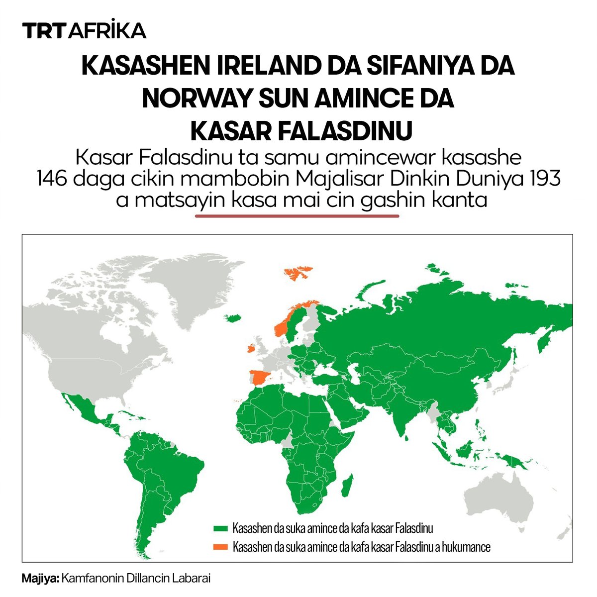 Spain, Ireland da Norway sun amince da ƙasar Falasɗinu a hukumance trtafrika.com/ha/world/kai-t…