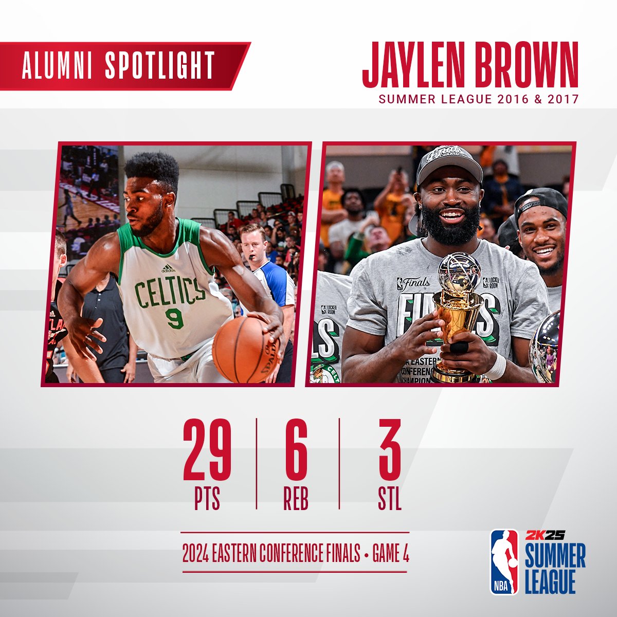 🌟 From Summer League standout to Eastern Conference Finals MVP, congrats Jaylen! 🌟

🎟️ Tickets are NOW ON SALE for the #NBA2KSummerLeague taking place July 12-22 in Las Vegas.

Find out more here: NBAEvents.com