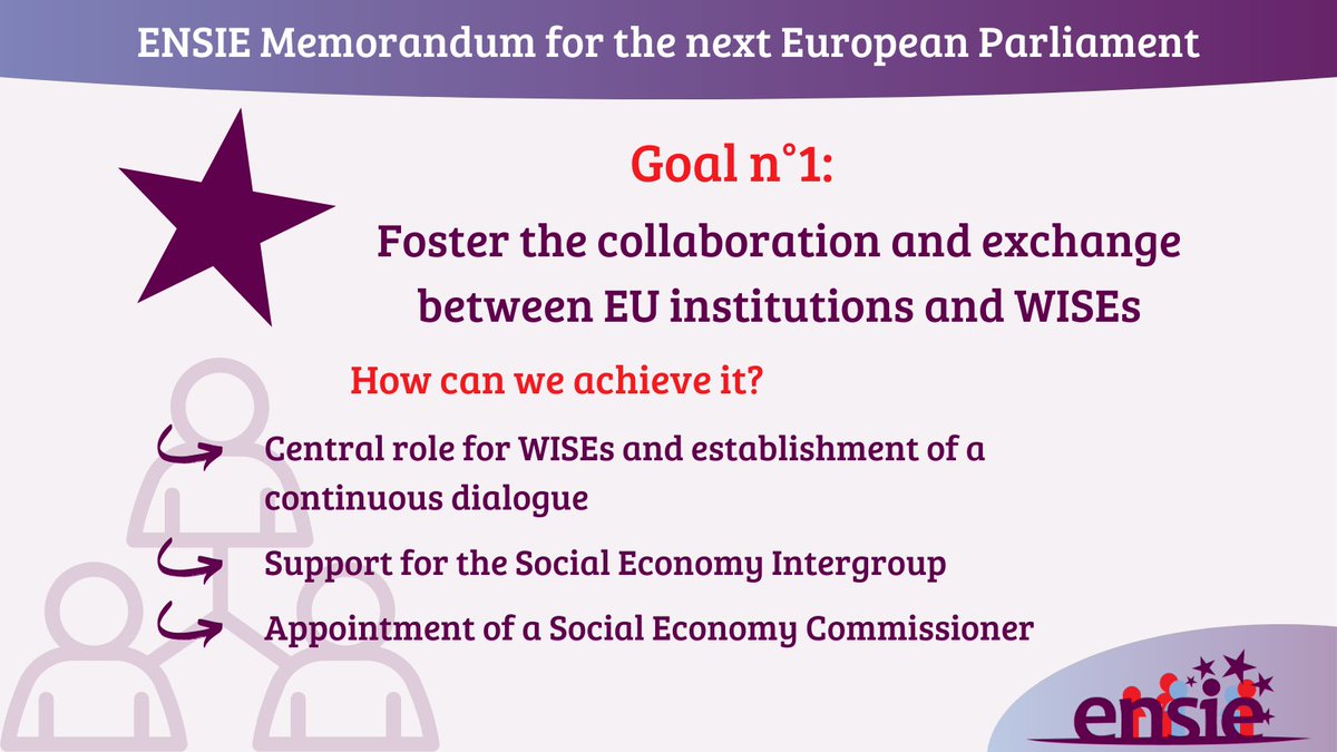 ⭐ ENSIE has published its memorandum for the upcoming #EuropeanElections! 🔍 Its first goal is to foster the collaboration and exchange between the EU institutions and #WISEs. 🔗 Read more on our website: bit.ly/4dJKwu2