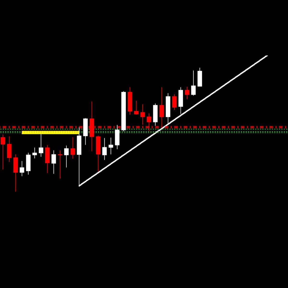 pipcharts's tweet image. #EURJPY  H4...

Secured Waiting...