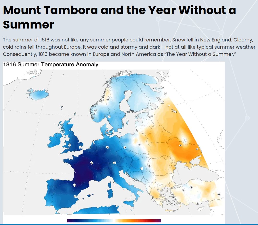 Bill Gates climate engineering plan is based on the 1815 eruption of Mt. Tambora, which spread death and misery around the world.

scied.ucar.edu/learning-zone/…