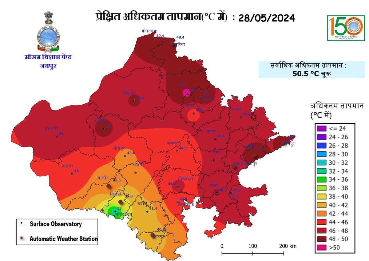 Chief maximum temperatures observed on 28 May

Churu 50.5 deg Cel
Ganganagar 49.4 
Pilani 49.0 
Phalodi 49.0
Bikaner 48.3 
Kota 48.2 
Jaisalmer 48.0 
Jaipur 46.6 
Barmer 46.0
Highest ever maximum temp 49.0 deg observed today at Pilani. Previous record  48.6 on 02/05/1999.