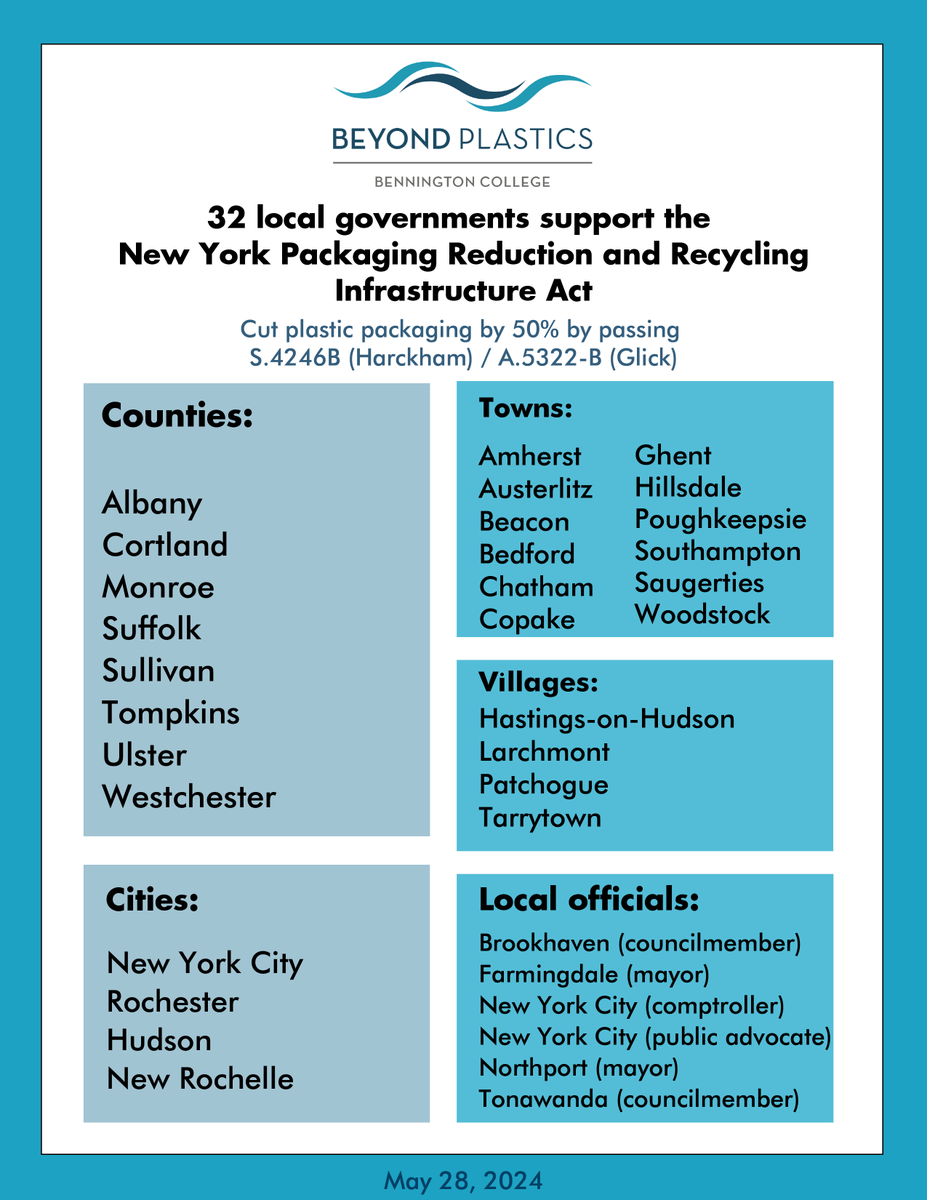 Beyond Plastics (@plasticsbeyond) on Twitter photo .@CarlHeastie <a href="/AndreaSCousins/">Sen. Stewart-Cousins</a> 32 municipalities, including <a href="/nycgov/">City of New York</a>, want you to pass the Packaging Reduction & Recycling Infrastructure Act with the inclusion of 50% reduction in packaging over 12 years THIS SESSION. They're waiting - please get the job done! .@CarlHeastie <a href="/AndreaSCousins/">Sen. Stewart-Cousins</a> 32 municipalities, including <a href="/nycgov/">City of New York</a>, want you to pass the Packaging Reduction & Recycling Infrastructure Act with the inclusion of 50% reduction in packaging over 12 years THIS SESSION. They're waiting - please get the job done!