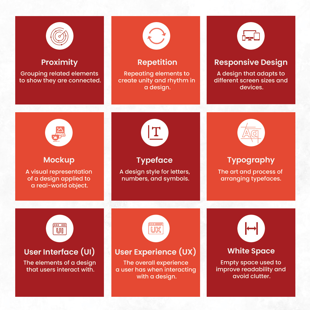 Simplify Your Design Conversations! Here's a Breakdown of Must-Know Design Jargon in Easy Explanations. Perfect for All Creatives!

#woxsenuniversity #designschool #creatives #creativecommunity #learndesign #designtips #designeducation #communicationdesign #jargons #hyderabad