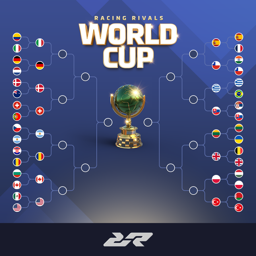 🏁🌍 World Cup Round 1 Results! 🌍🏁 Closest Race: Greece 🇬🇷 (3) vs. Brazil 🇧🇷 (1) Biggest Winners: Romania 🇷🇴 (11) vs. Croatia 🇭🇷 (0) Surprise Victory: Spain 🇪🇸 (8) vs. France 🇫🇷 (1) Top Performers: Germany 🇩🇪, USA 🇺🇸, UK 🇬🇧, Poland 🇵🇱, Turkey 🇹🇷