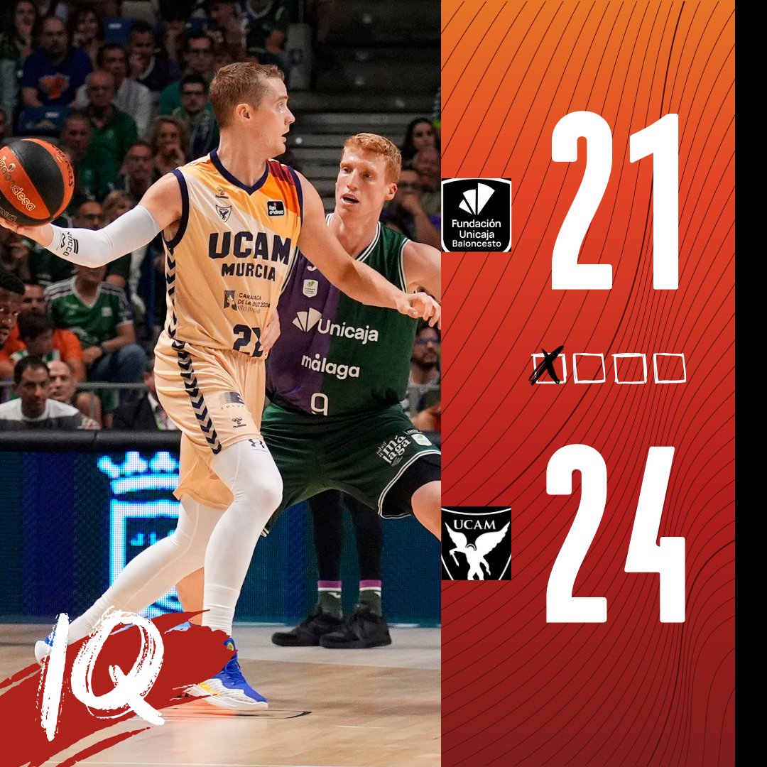 🏀 UNICAJA 🆚 UCAM MURCIA

FINAL DEL 1Q

#TheLegacy #PlayoffLigaEndesa