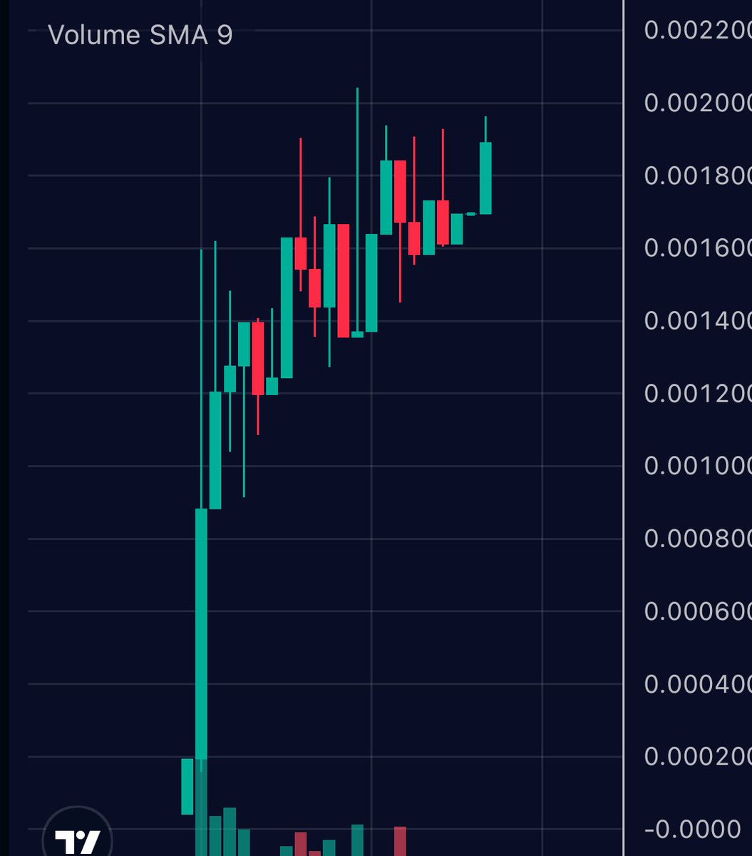 $ANTA |<a href="/AutonNET/">AutonNET</a>  🛒 👾

Utility projects hyped and this AI driven marketplace has just launched on $ETH

AutonNET Marketplace is your go-to platform for ordering any service you need with complete anonymity, zero risks, full transparency, and exciting cashback plans on orders 🛒