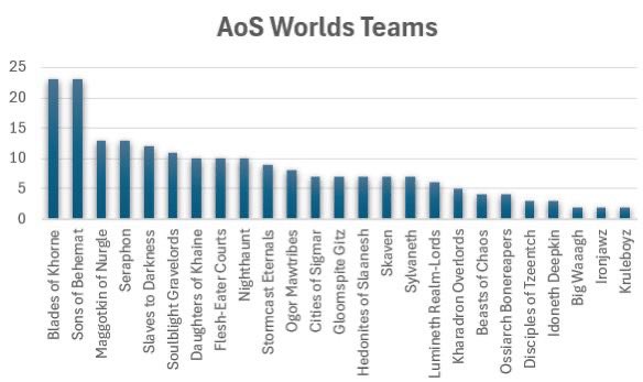 Threshold Tactics Tom tweet media