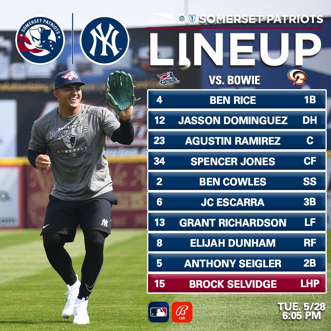 Jasson Dominguez continues his rehab assignment in Somerset, batting second in today's #HealthyLineup