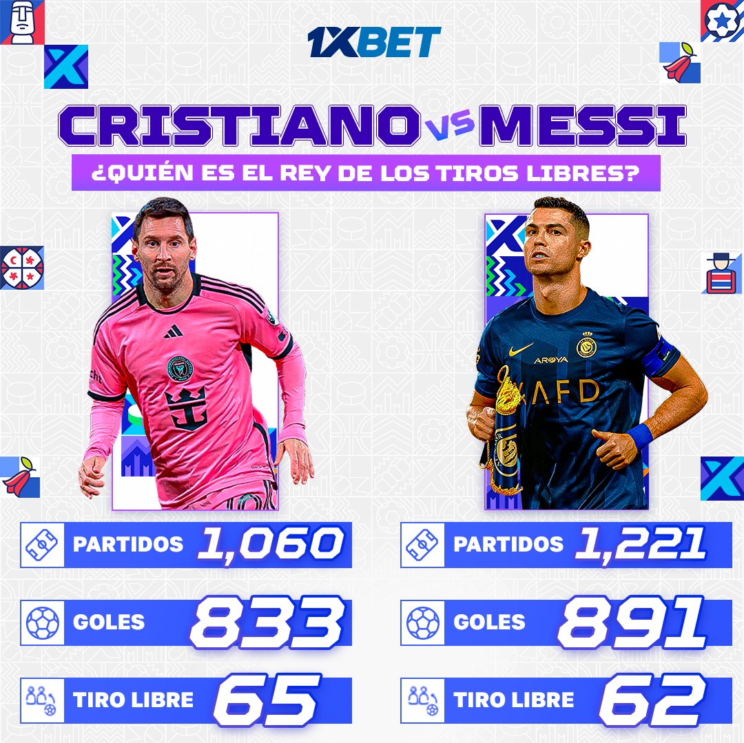 Dos de los mejores jugadores de la historia también resaltan por su efectividad en los tiros libres 🔥

#Messi lleva 65 goles por esa vía a lo largo de su carrera y #CristianoRonaldo 62. ¿A quién elegirías para ejecutar uno? ¡Te leemos! 😉