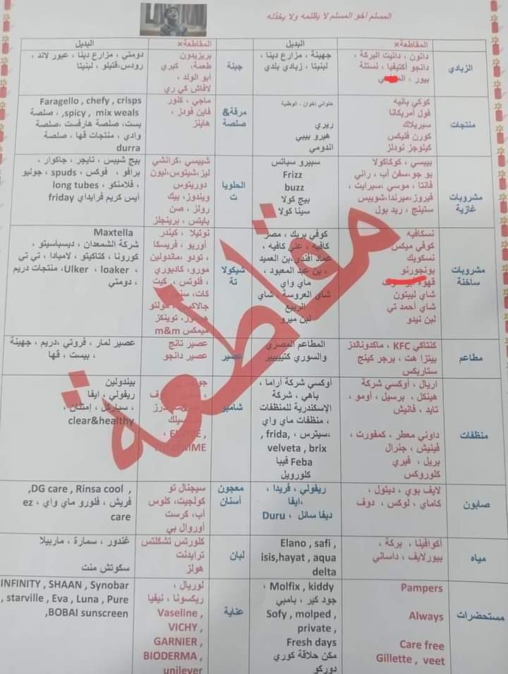 ابقا افتكر وانت بتشتري حاجه من دي الاب اللي شايل ابنه من غير راس