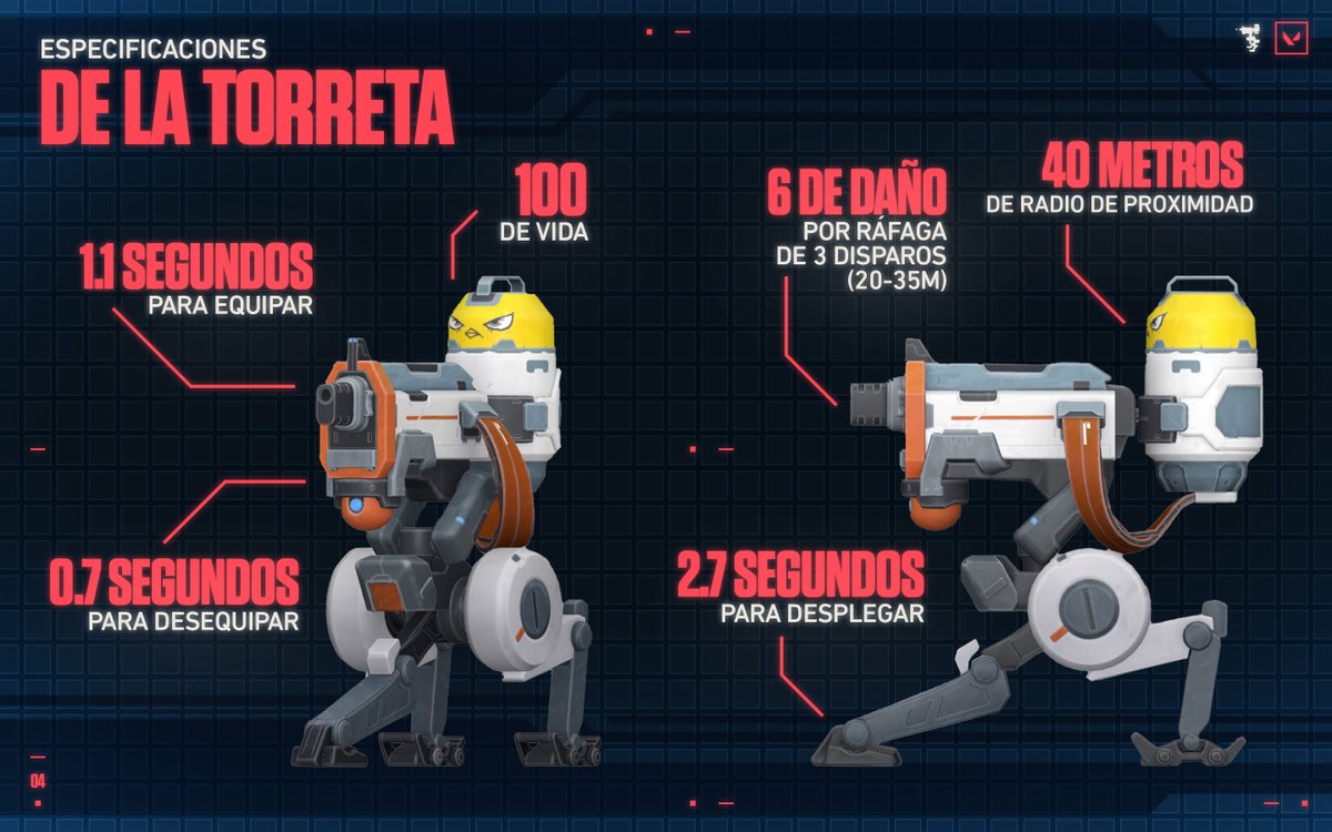 VALORANT tweet media