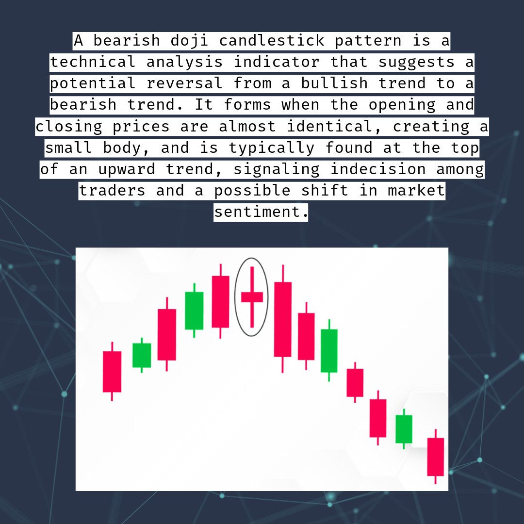 arbitrage_trade's tweet image. Ever wonder why markets change directions when you see one of these candles? A bear spinning top can be a good indication of a change in direction for markets. #spinningtop #bearspinningtop #candlestickpattersn