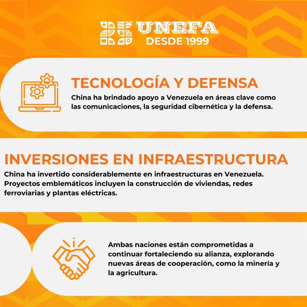 Gracias a los planes investigativos, académicos, estratégicos y culturales impulsados por el Rector de la #UNEFA MG Ricardo Nicodemo, hoy en el espacio ‘‘Nuestra Tierra, Nuestra Historia’’ conoce la 1era parte de alianzas internacionales del pais

<a href="/padrinovladimir/">jose duarte</a> @felixosoriog