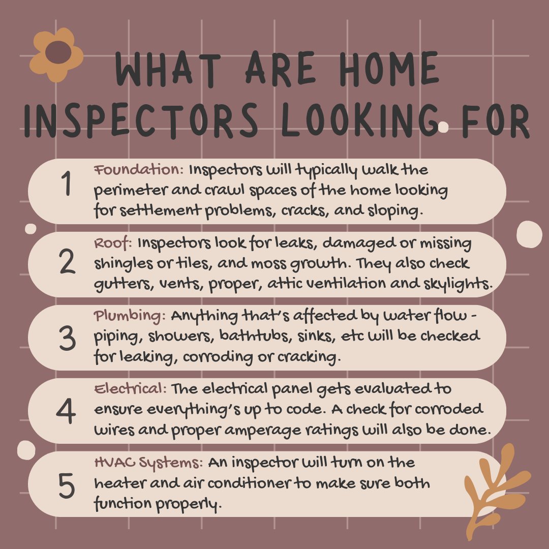 What are home inspectors looking for? 🏠🔍Prepare your home for inspection! #HomeInspection #RealEstate #Assist2Sell