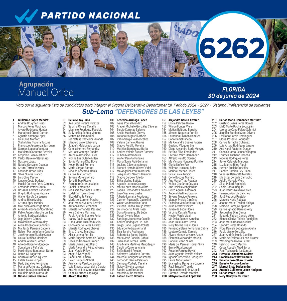 Presentada  nuestra lista!

Este gran equipo se presenta con la Lista 62 a lo nacional y la 6262 a lo departamental.

La Manuel Oribe está más fuerte que nunca, el equipo del Pájaro pronto para una nueva contienda electoral 💪🏻