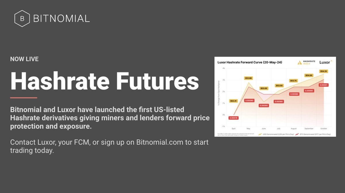 Jeremy Read (@jreadUM) / Posts / X