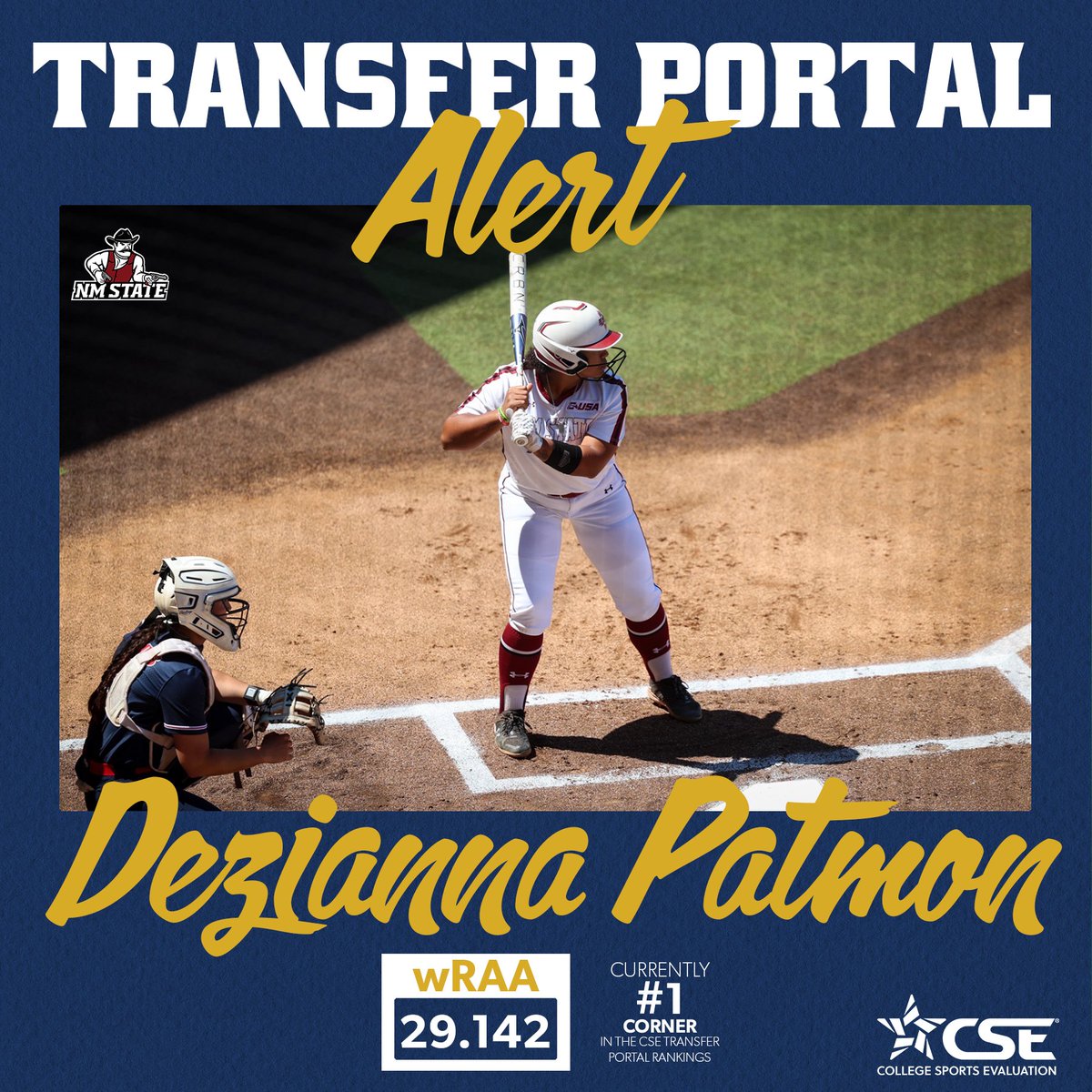 2024 CUSA Newcomer of the Year Dezianna Patmon is the new #1 corner in the CSE Transfer Portal Rankings! .387 BA | .457 OBP | .748 SLG x All-CUSA First Team Check out more of Dezianna's stats and rankings⬇️ app.cseval.com/transfer-porta… @dezianna_patmon