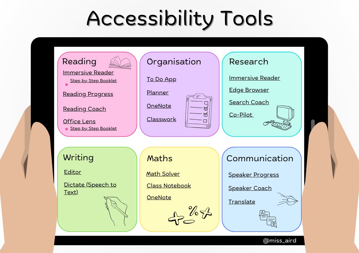 miss_aird's tweet image. Discover the one stop shop to #AccessibilityTools!
Learn how to enhance every aspect of learning with tools designed for diverse needs. From screen readers to speech-to-text, make education inclusive for all
sites.google.com/view/miss-aird…
#InclusiveEducation #EdTech #Accessibility