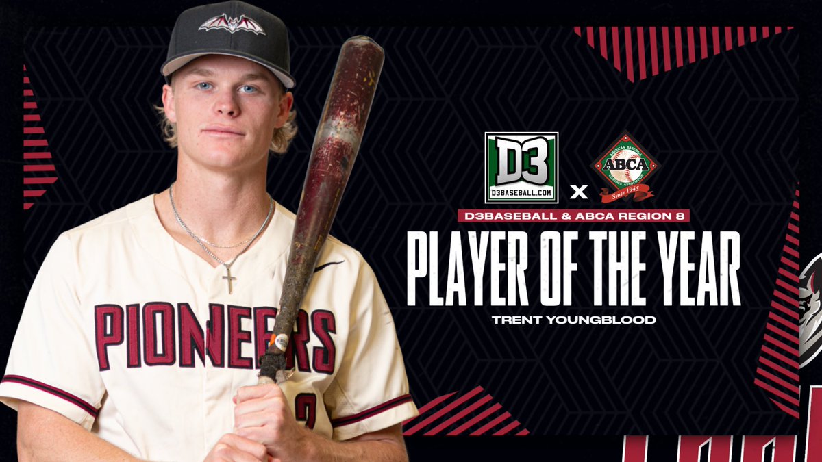 TransySports's tweet photo. 𝗔𝗹𝗹-𝗥𝗲𝗴𝗶𝗼𝗻

Transy Baseball’s Trent Youngblood has been named the @d3baseball and @abca1945 Region 8 Player of the Year❗️ 

Henry Mitcham has been named ABCA First Team All-Region 8 and D3Baseball Third Team All-Region 8!

Calvin Schubert has been named D3 Baseball Third Team All-Region 8! 

Matt Armstrong has been named ABCA Third Team All-Region 8!

🔗 https://t.co/8AvQbJUesb

#FlyPios🦇