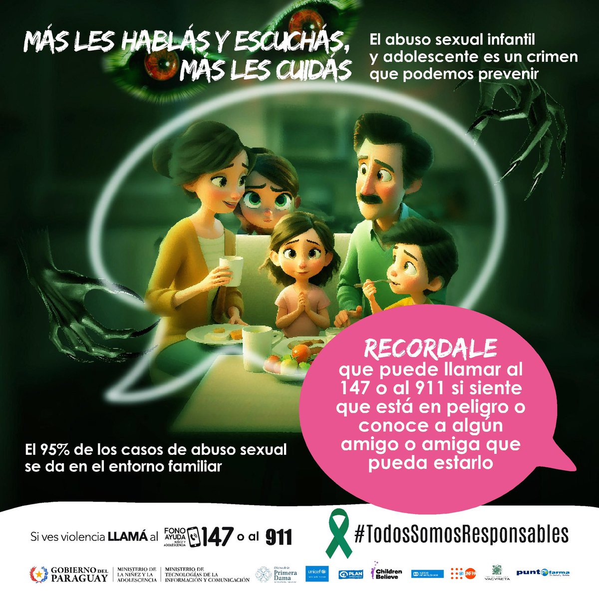 conatelpy's tweet image. 📌Más les hablás y escuchás, más les cuidás!
#TodosSomosResponsables 💚
Si vés violencia llama al:
🚔911 Policía Nacional del Paraguay 
📲147 #FonoAyuda
☎️133 Ministerio de la Defensa Pública del Paraguay
🏡#CODENI de tu comunidad

#GobiernoDelParaguay 🇵🇾