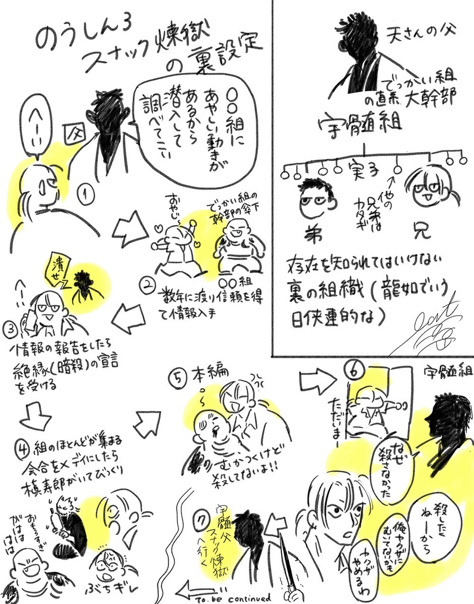 スナックrngの💎裏設定とこの間の漫画のおまけ