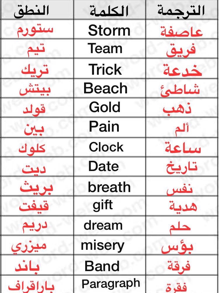 تعلم الانجليزيه (@enlearn9) on Twitter photo 