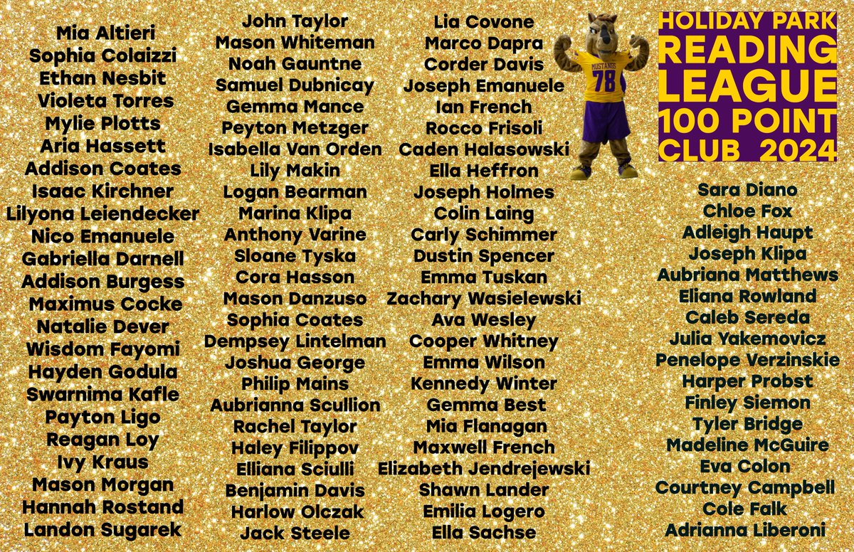 📚☀️HPRL Announcement! Introducing our outstanding ☀️116 ☀️members of the  Holiday Park Reading League 100 Point Club for 2023-2024 School Year!  WAY TO GO HPRL!  Please share this fabulous student news!☀️
<a href="/HPEPBSD/">Fran Sciullo, D.Ed.</a>
<a href="/PlumTeachers/">Plum Teachers</a>