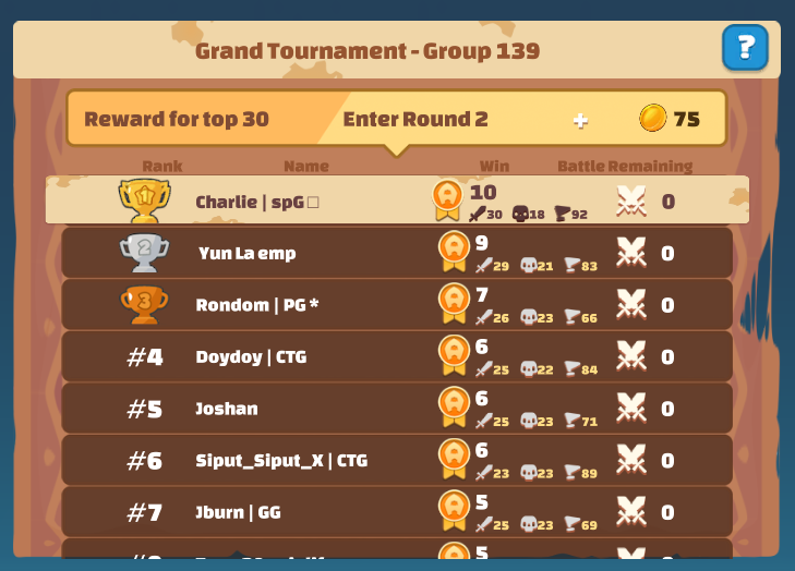 Stepping hard in the first round of the GT <a href="/AxieInfinity/">Axie Infinity</a> <a href="/pos2only/">pos2.ron</a> <a href="/sapegato/">roberto santana</a> 🐸🔥