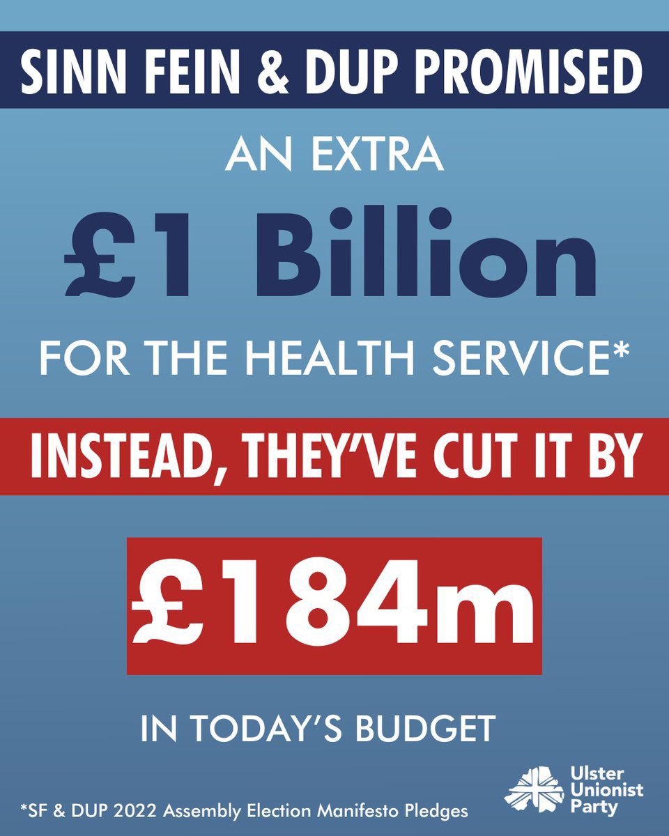 Today 4 of your West Tyrone MLAs voted to cut the Health Budget by £184 million. Shame on you: Tom Buchanon- DUP Declan McAleer- Sinn Fein Nicola Brogan- Sinn Fein Maolíosa McHugh- Sinn Fein You promised us an improved Health Budget and today you went back on that promise.