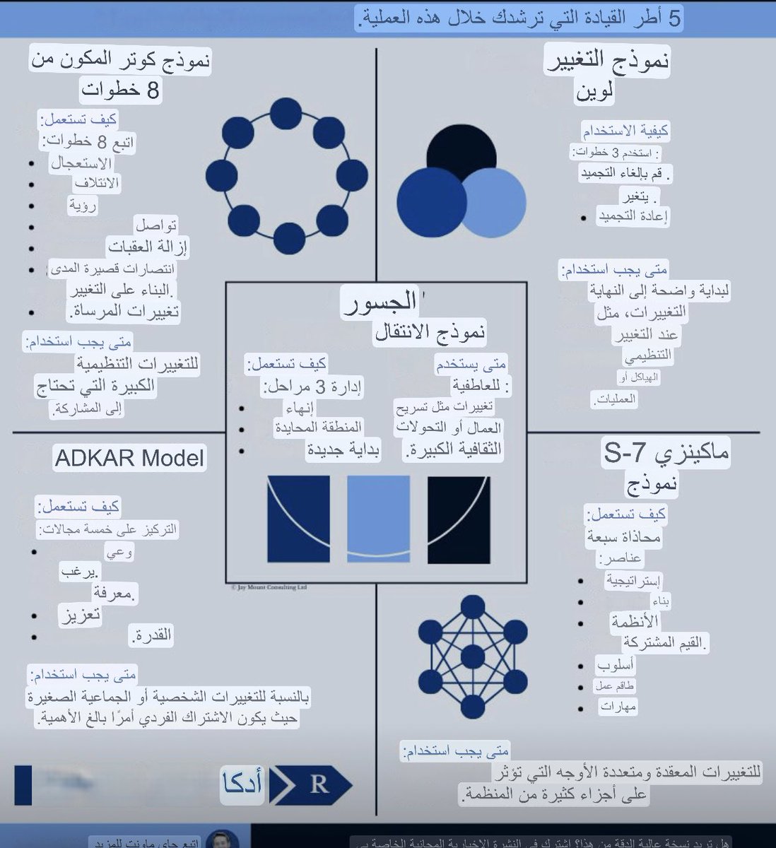 محمد بن عبدالله النذير tweet media