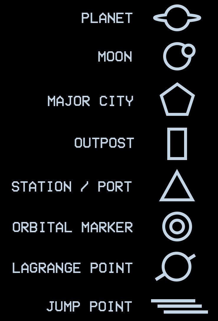 Did this very quickly and by no means am I qualified to make #StarCitizen 'Icons' for a video game. However this is what the people want CIG. A 'Icon' that represents a location, that you can easy spot on the map, spot it on the UI and fully understand it's a different location.