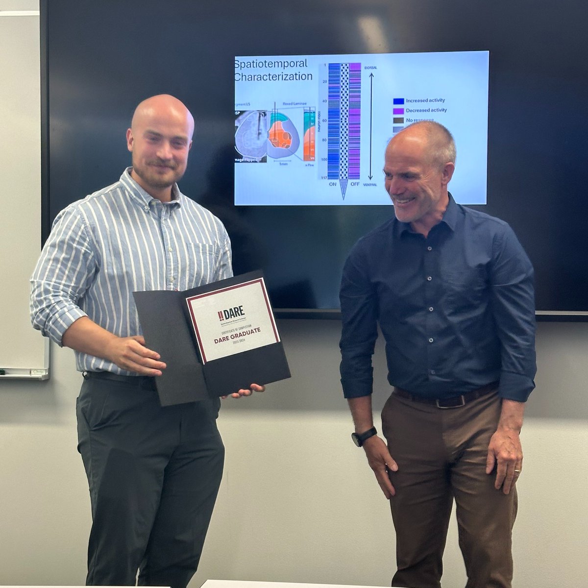 Peter A. Tass, MD, PhD (@peter_tass) on Twitter photo Roar Jakob Sørensen receiving his DARE fellowship graduation certificate on May 23, 2024 from <a href="/AllanSkaarup/">Allan Skårup</a> <a href="/UCSF/">UC San Francisco</a>. Congrats to Jakob for this amazing job at Stanford and in collaboration with <a href="/RuneWBerg/">Rune W. Berg</a> <a href="/BergLabCPH/">Berg Lab</a>. Many thanks to <a href="/lundbeckfonden/">Lundbeckfonden</a> for the great support! Roar Jakob Sørensen receiving his DARE fellowship graduation certificate on May 23, 2024 from <a href="/AllanSkaarup/">Allan Skårup</a> <a href="/UCSF/">UC San Francisco</a>. Congrats to Jakob for this amazing job at Stanford and in collaboration with <a href="/RuneWBerg/">Rune W. Berg</a> <a href="/BergLabCPH/">Berg Lab</a>. Many thanks to <a href="/lundbeckfonden/">Lundbeckfonden</a> for the great support!