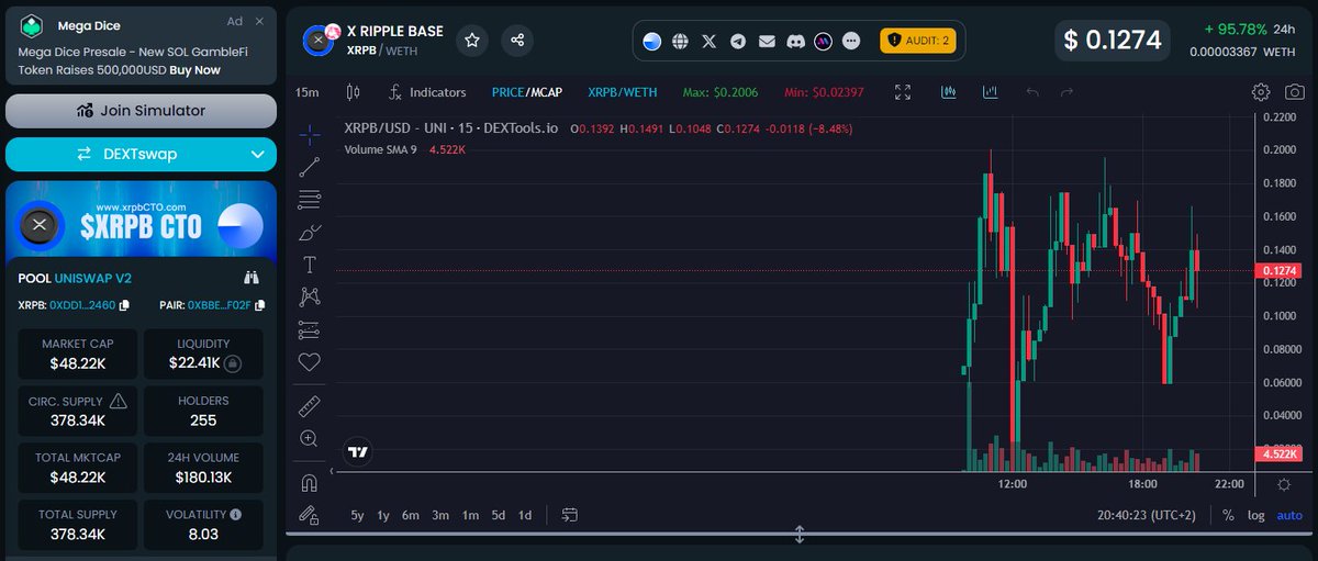 We just got updated on Dextools... Don't miss the train mofos ! 

Make Ripple Great Again (on <a href="/base/">Base</a>) 

$XRPB