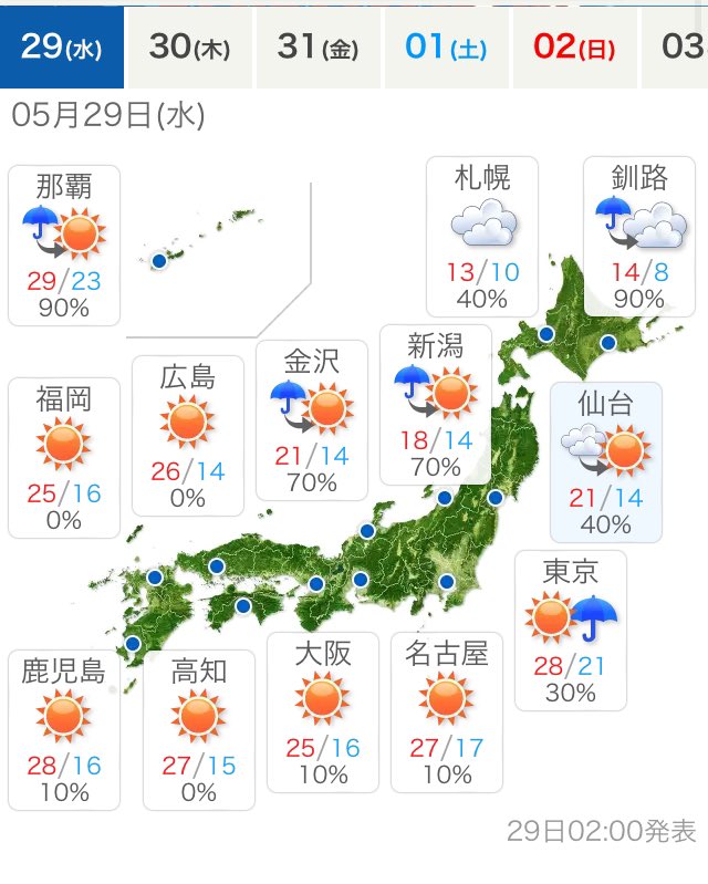 みなさん　おはようございます！
台風の被害はありませんでしたか？
昨日は　雨、風、酷かった〜
今日は台風一過で暑くなりそうです
まだ暑さに慣れていない時期なので
気をつけてくださいね
それでは行ってらっしゃいませ！
SmartNewsのepisode3の配信もあります　どの曲だろう
楽しみですね☺️