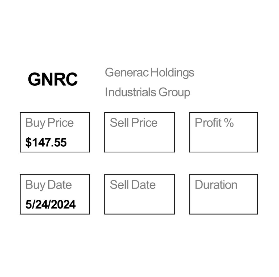 Sell Amkor Technology, Inc. $AMKR for a 0.27% Profit. Time to Buy Generac Holdings $GNRC.
#1000x #nifty #sensex #finnifty #giftnifty #nifty50 #intraday #Hedgefunds #invest #innovation #stockmarket #investors #BetterQuestions #LongTermValue #stocks #InvestorAwareness