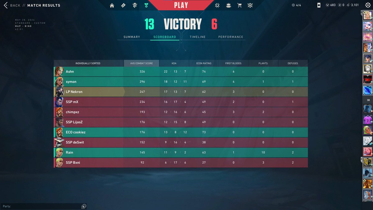 PotatoAbusers's tweet photo. 2-0 vs @SissiStatePunks Ac in our first official in div 2.2. GGs to the enemies https://t.co/fjGT9FSLW0